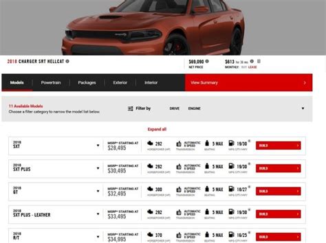 configurations for 2021 dodge charger|2021 Dodge Charger Trim Level Comparison